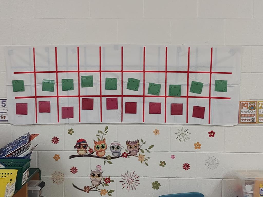 Preschool apple activities