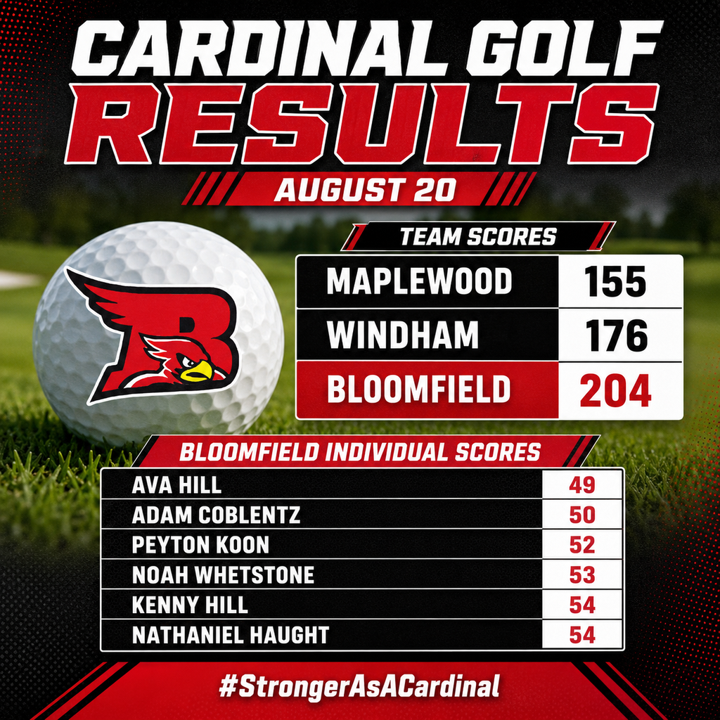 8/20/26 Golf Results 