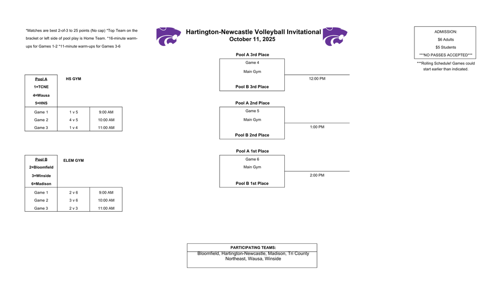 Hartington-Newcastle Volleyball tournament information
