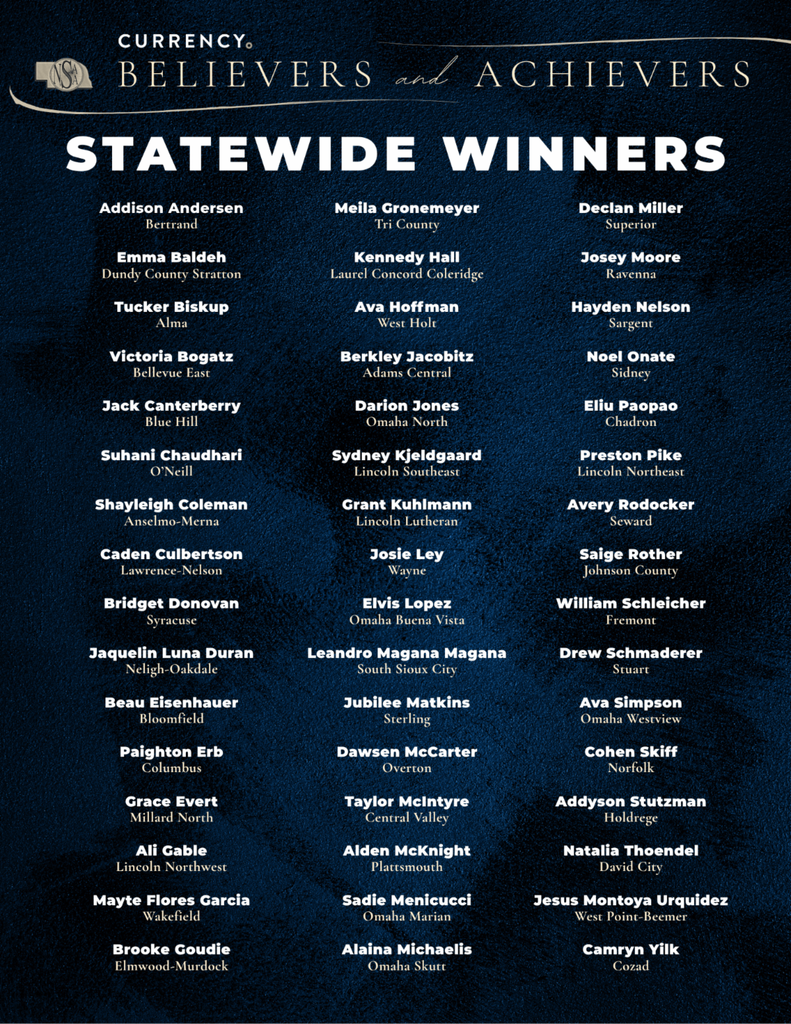 Believer and Achievers List