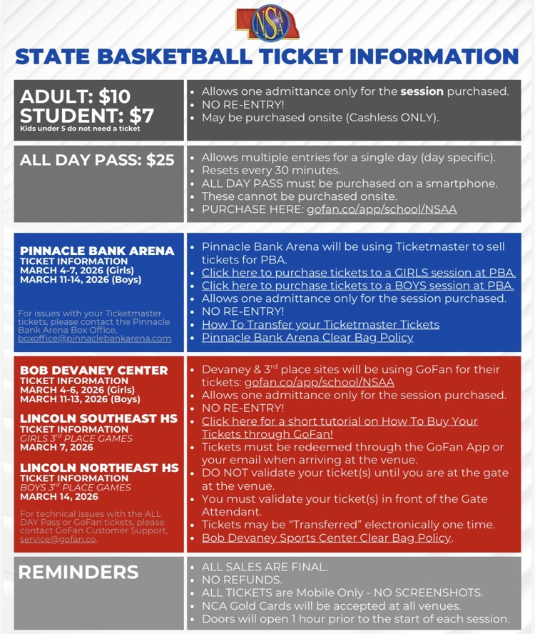 Nsaa state basketball information