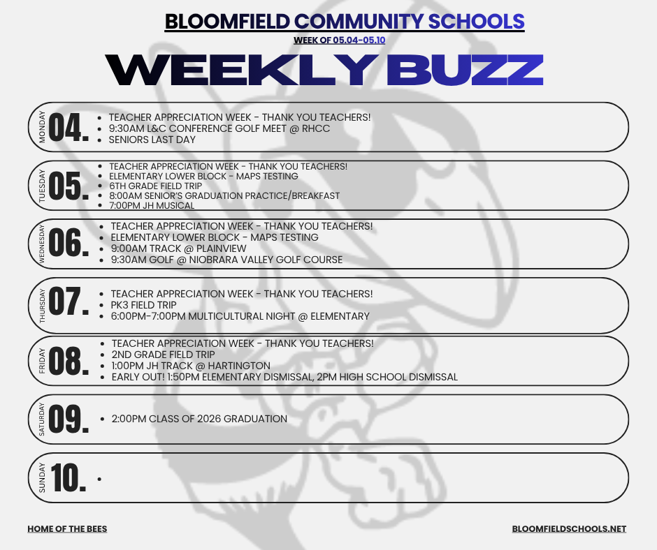 weekly buzz