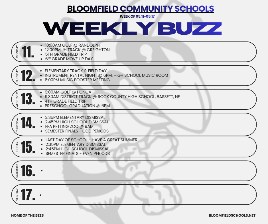weekly buzz