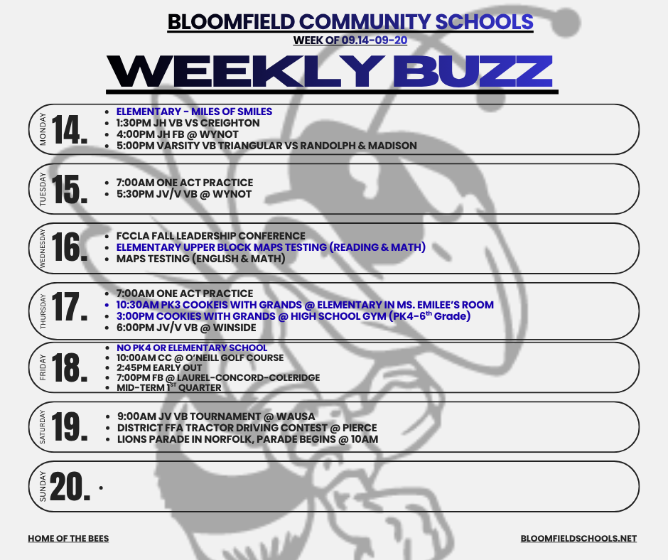 weekly buzz