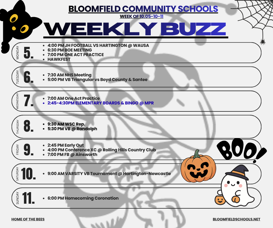 weekly buzz