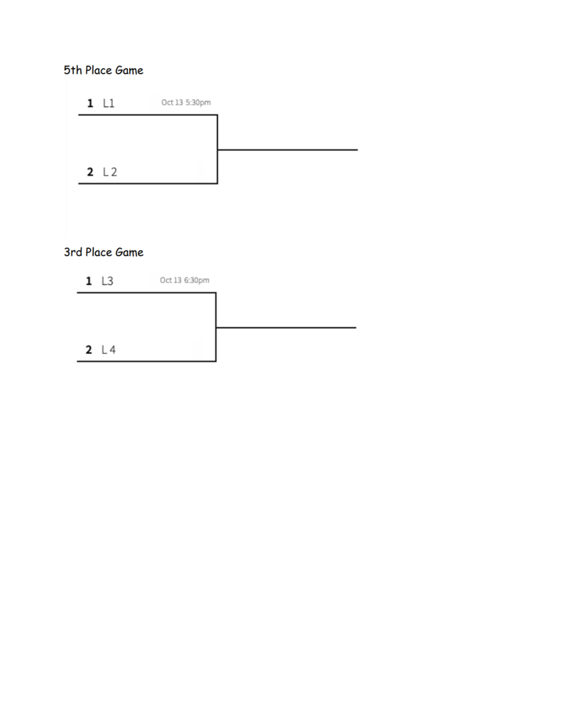 knox county tournament bracket