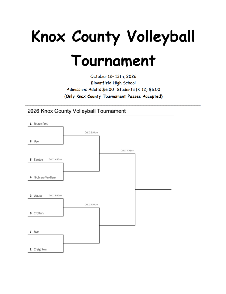 knox county tournament bracket