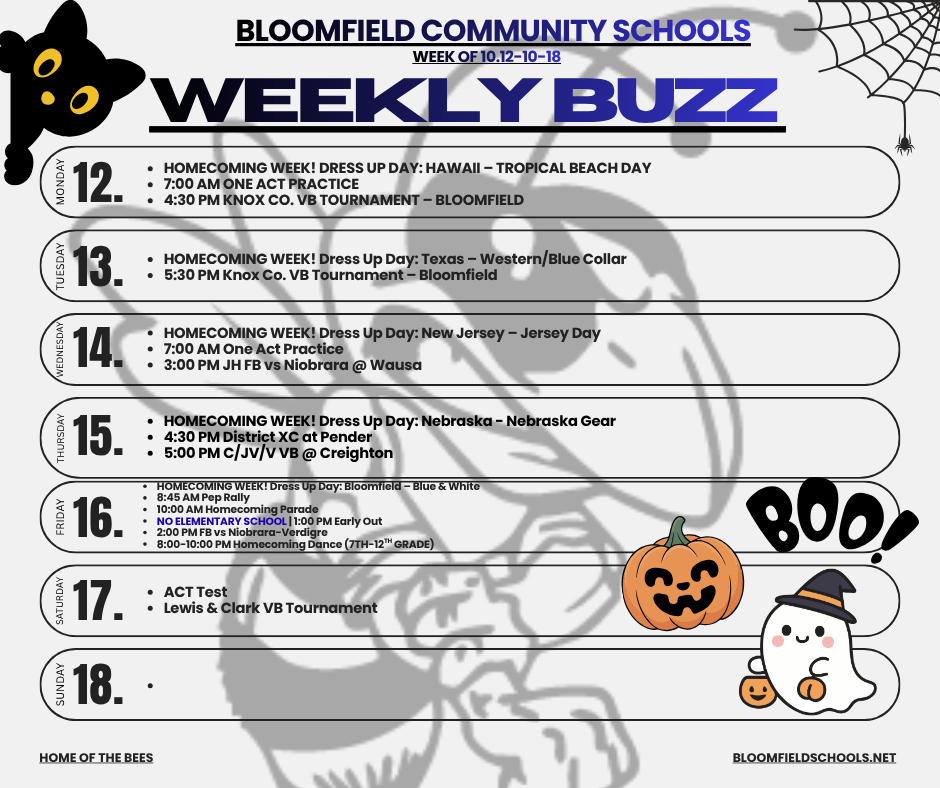 weekly buzz