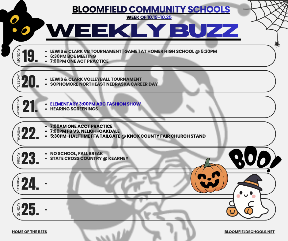 weekly buzz