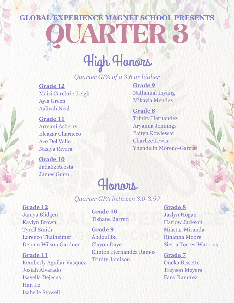 gems honor roll