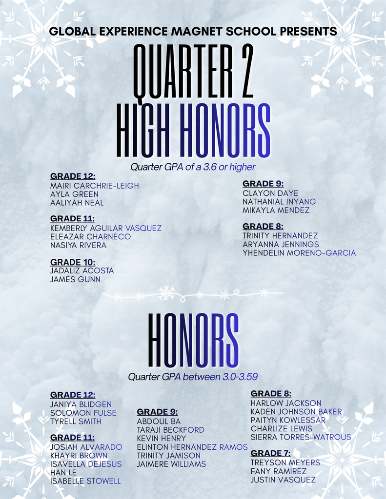 honors