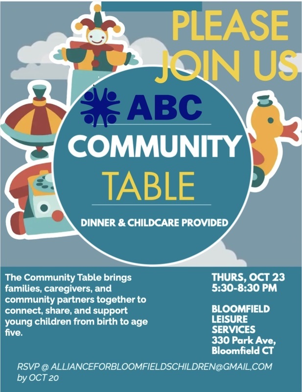 ABC CT