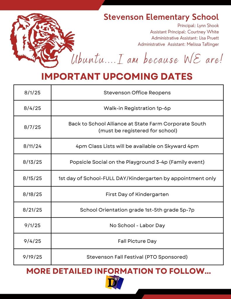 Important Dates