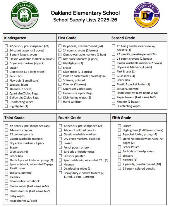 list 