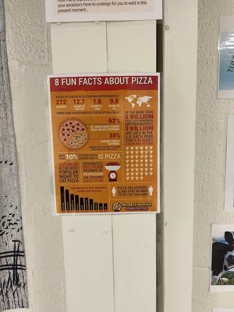 National Pizza Day at Irving