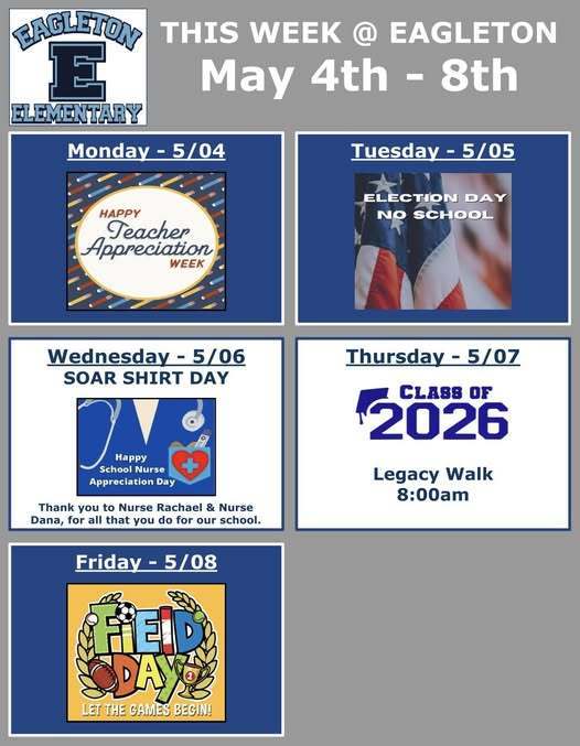 This week at Eagleton:  Monday 5/4 Teacher Appreciation Week, Tuesday 5/5 Election Day No School, Wednesday 5/6 Soar shirt day, Thursday 5/7 Legacy Walk 8am, Friday 5/8 Field Day