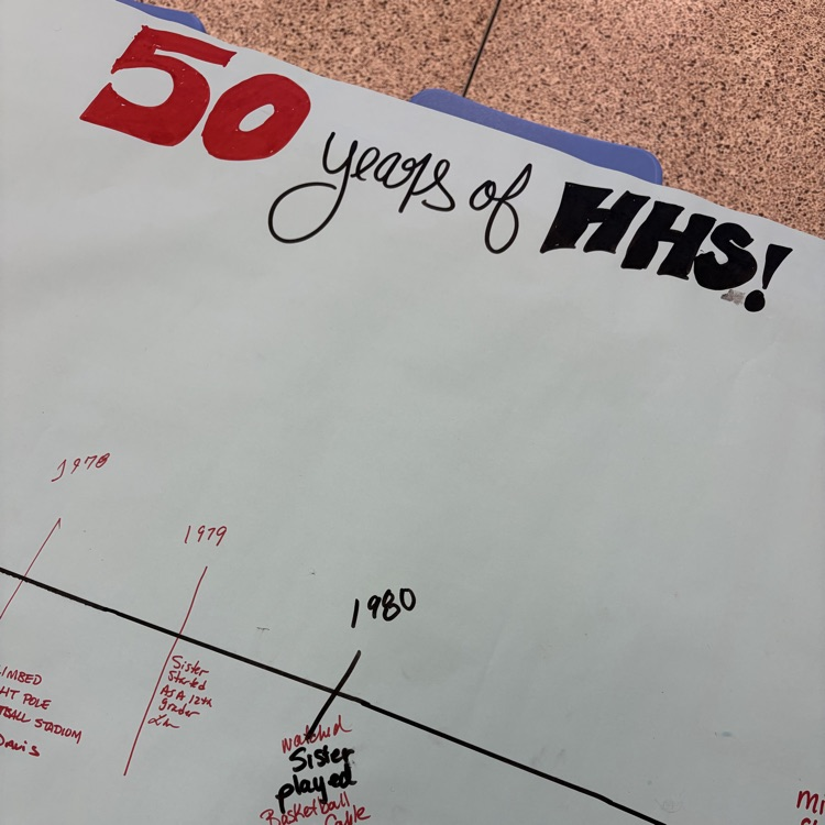 50 years of HHs 