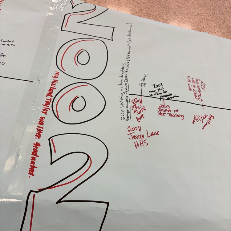 50 years of HHs 