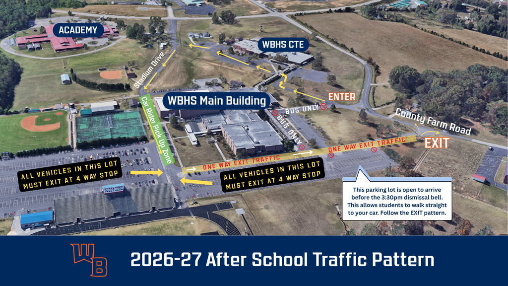 Dismissal Maps