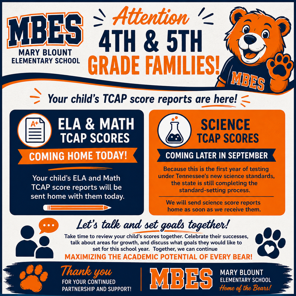 TCAP score info for parents