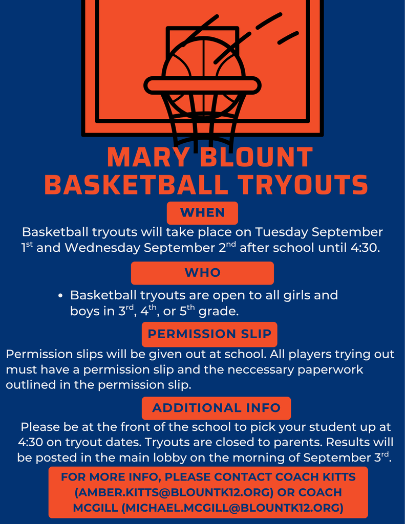 Basketball Tryouts