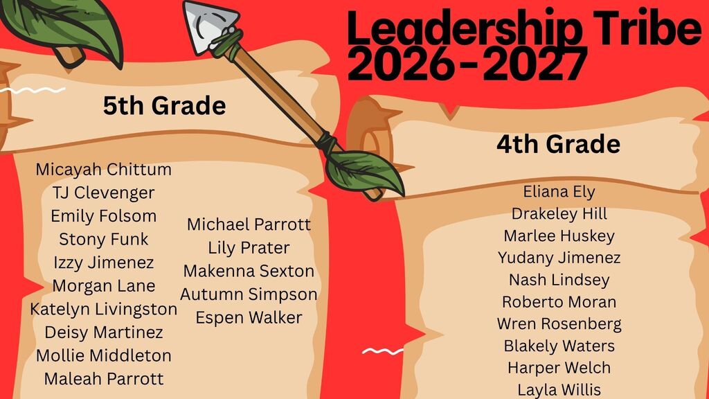 Leadership Tribe