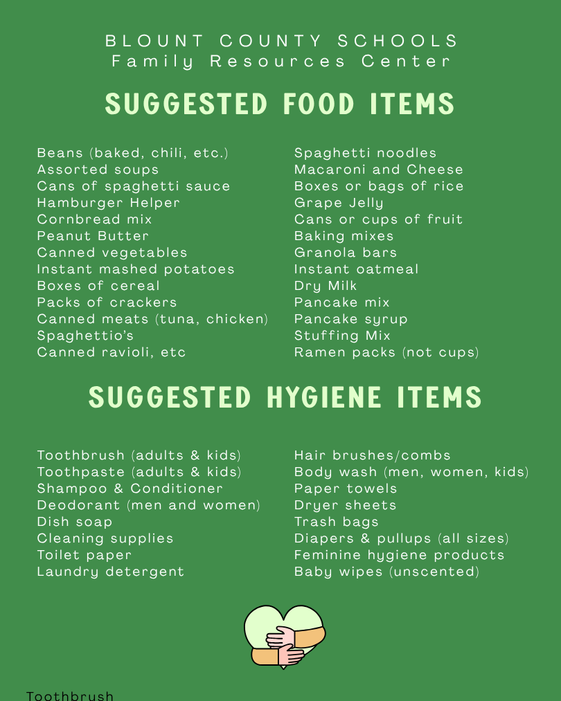 Items