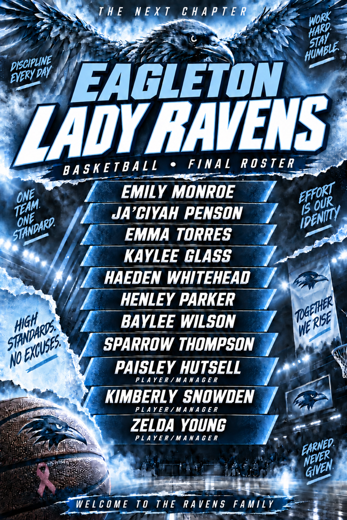 Lady Ravens Roster