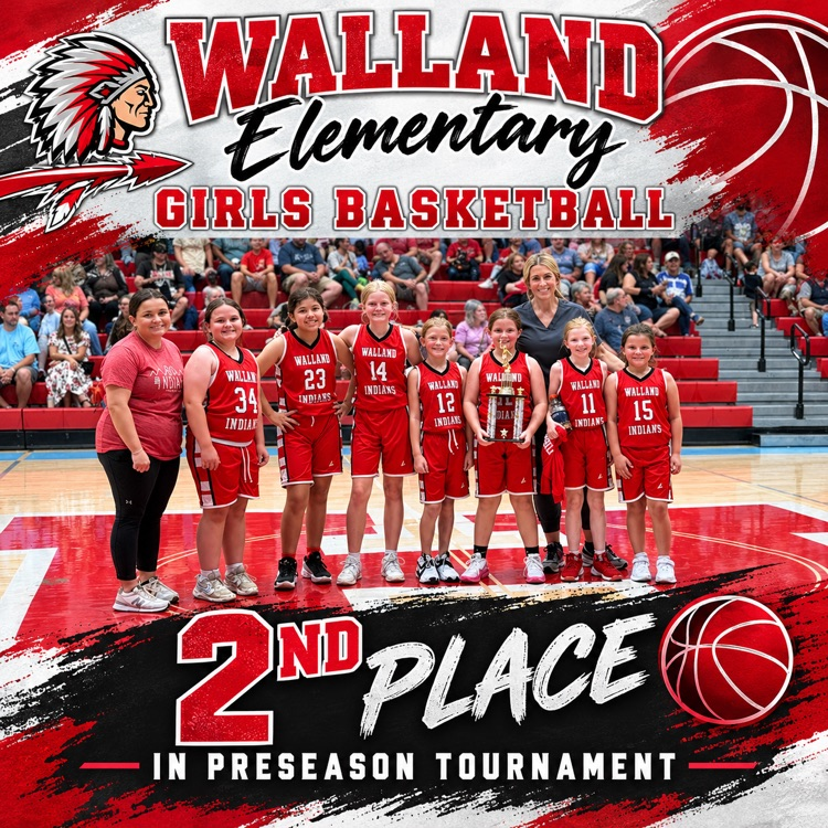 2nd place