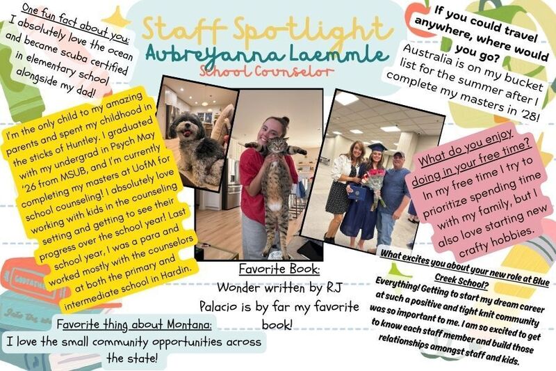 Staff Spotlight Welcome!