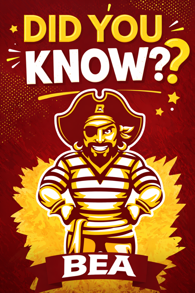 Did You Know