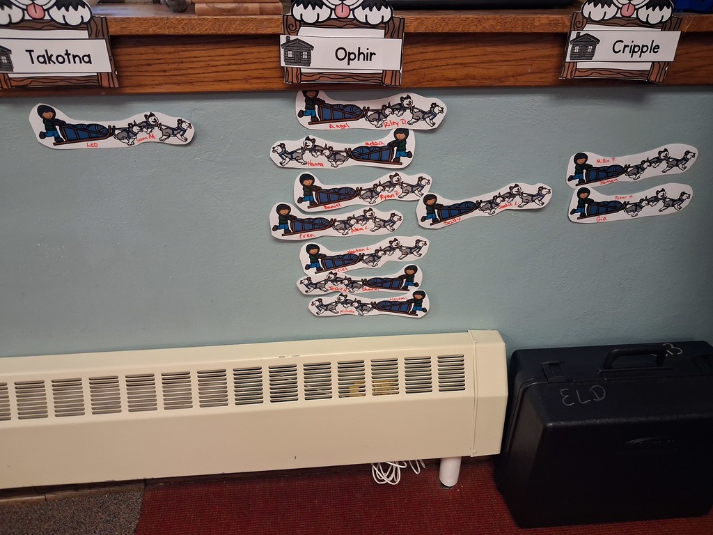 Mush! ❄️🐕 Mrs. Kafka’s class just wrapped up an epic 1,000-mile journey (from the comfort of their desks)!  Over the last few weeks, our students have been diving deep into the state of Alaska and its legendary Iditarod Trail Sled Dog Race. From Anchorage to Nome, we’ve tracked the mushers and their incredible dog teams across the tundra.  Beyond the race, students explored:  Geography & Climate: Understanding the extreme Alaskan environment. 🏔️  History: The vital role sled dogs played in survival and transportation.  Character: Lessons in teamwork, perseverance, and adaptation. 🤝  It’s been more than just a race—it’s been a lesson in grit and determination. Way to go, Mrs. Kafka’s crew!  Hashtags: #Iditarod #MrsKafkasClass #AlaskaBound #StudentMushers #Teamwork #TheLastGreatRace