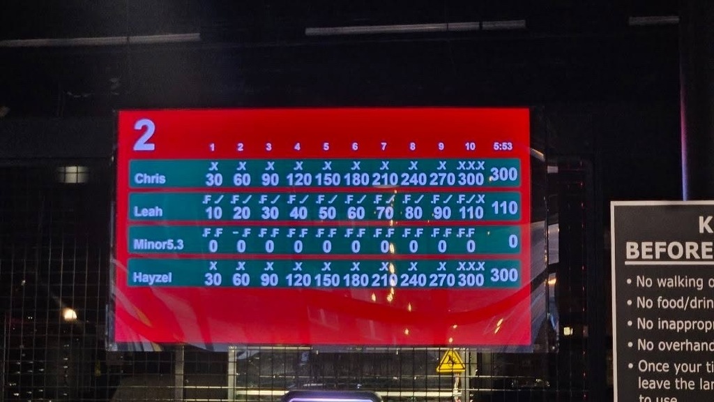 Score board