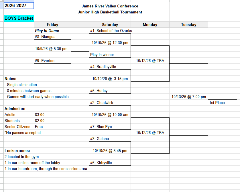 bracket