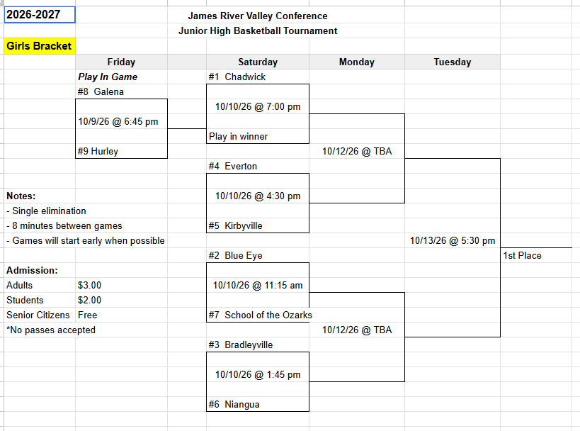 bracket