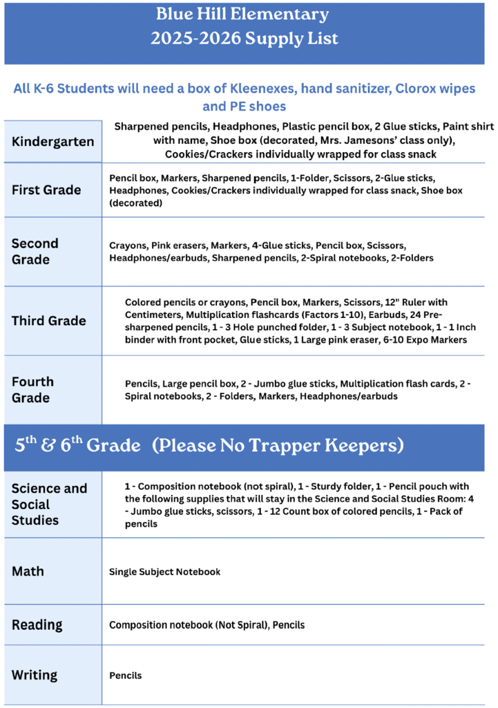 Elementary Supply List - 2025-2026