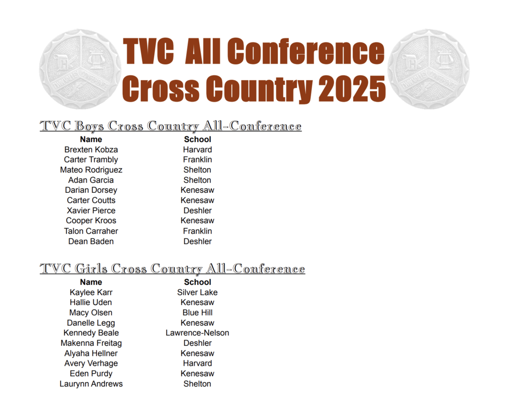 2025 XC TVC All Conference 