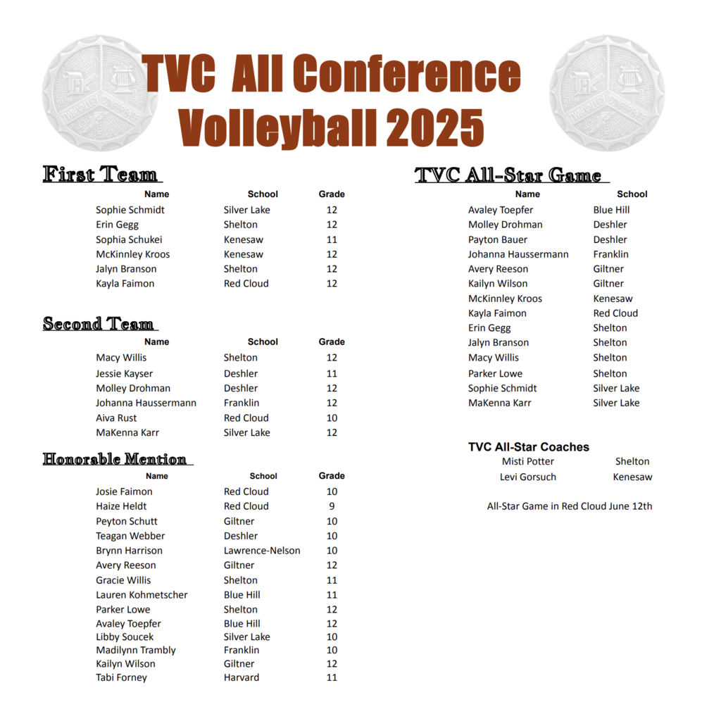 2025 Volleyball TVC All Confernce 