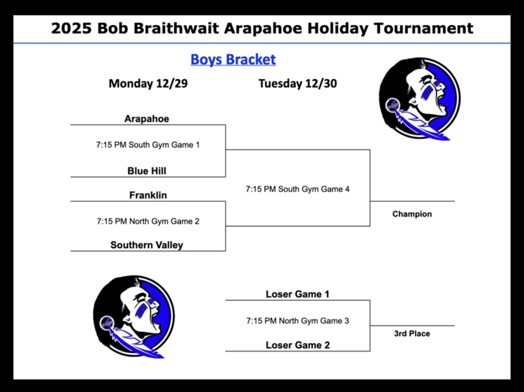 boys holiday tournament 