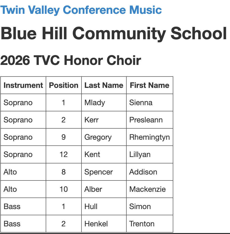 Honor Choir