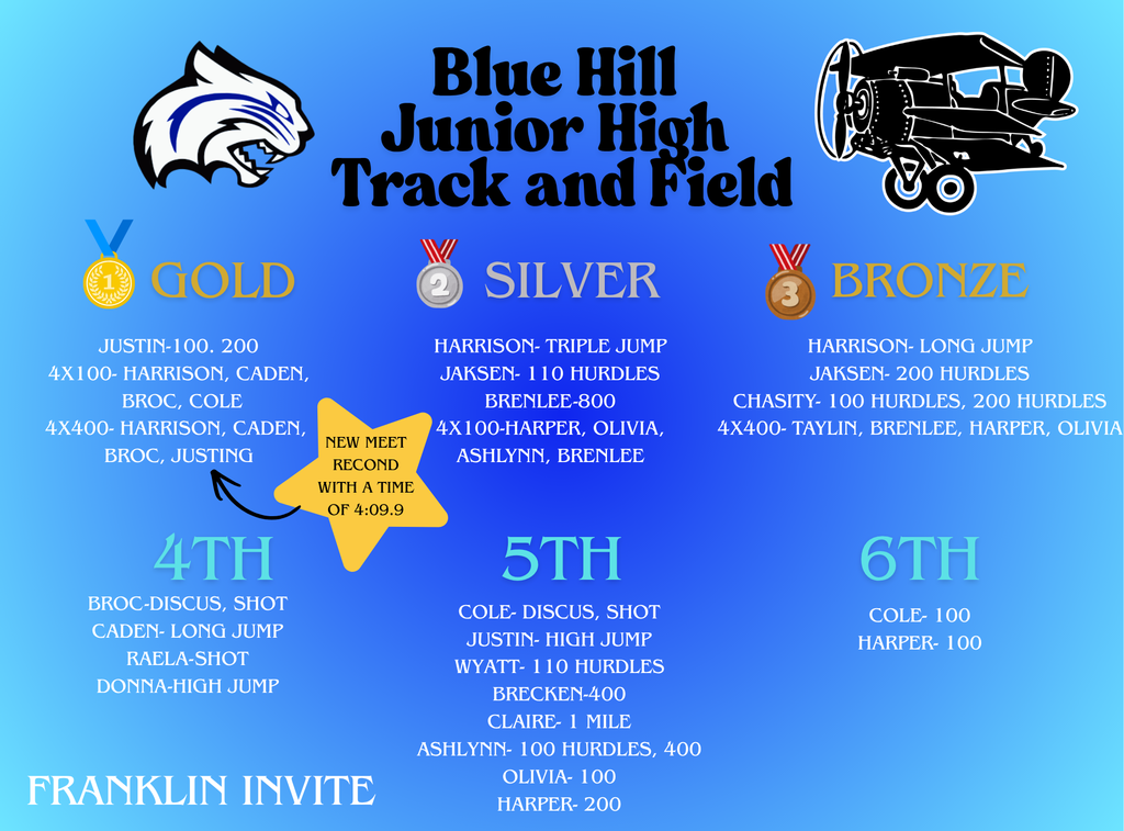 JH track