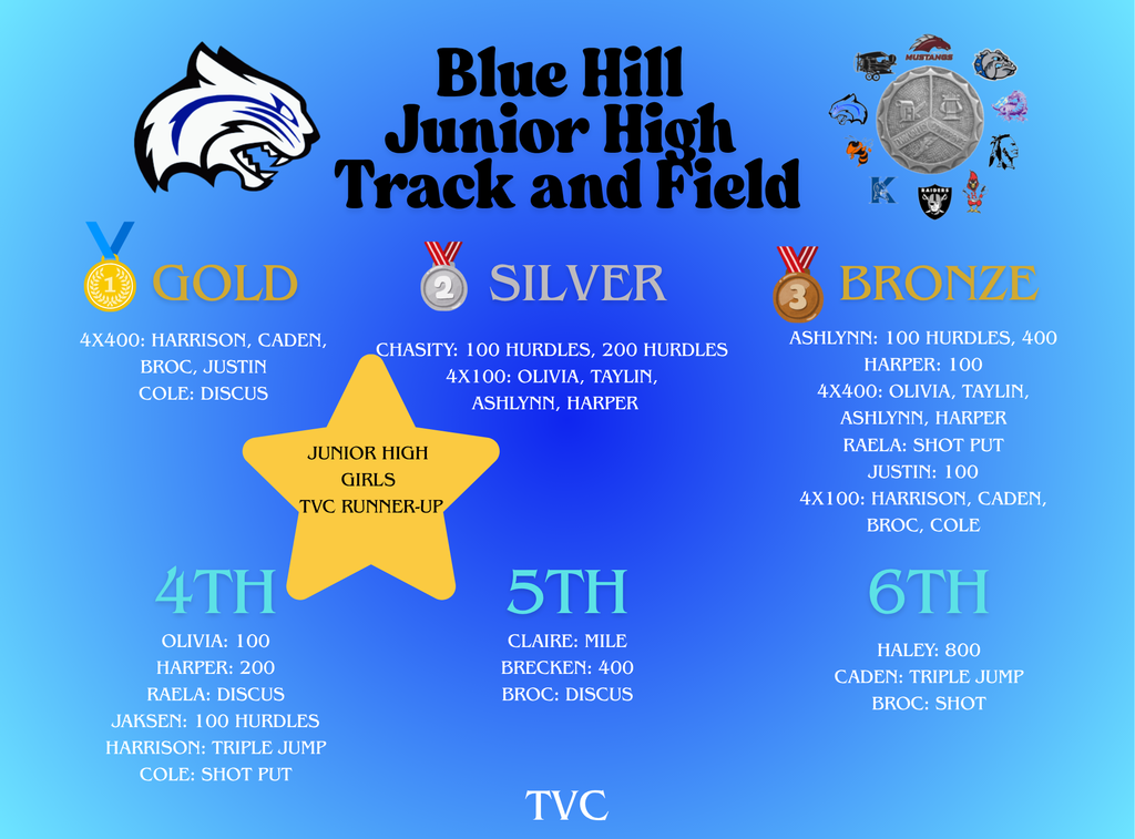 JH Track