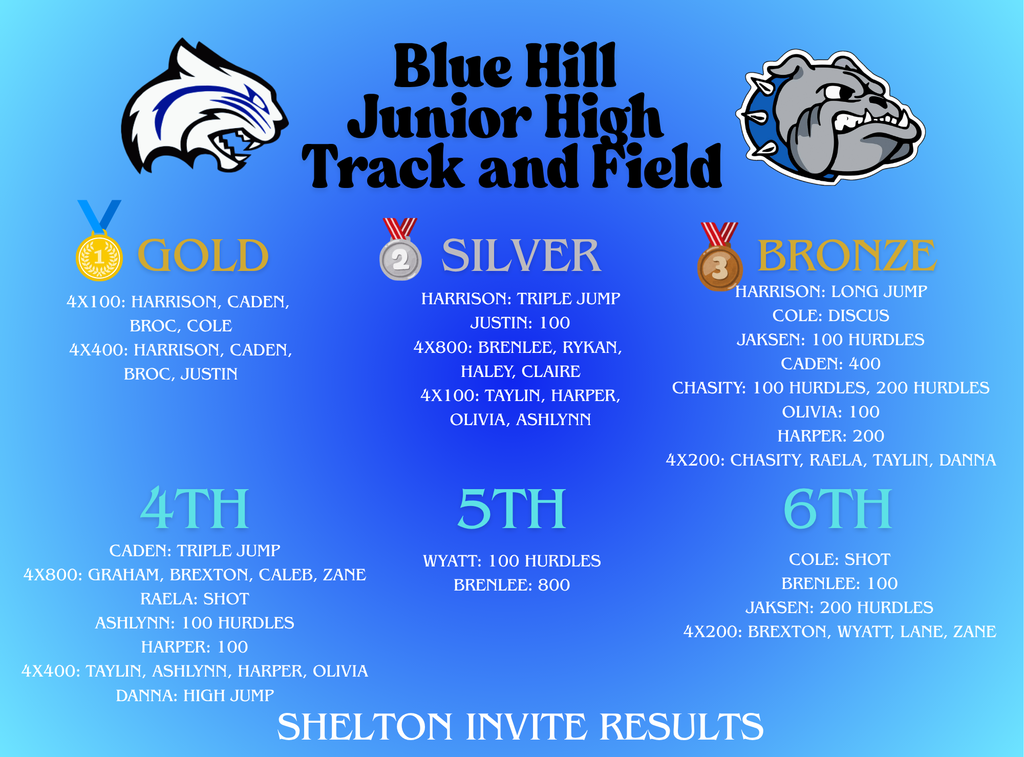 JH Track