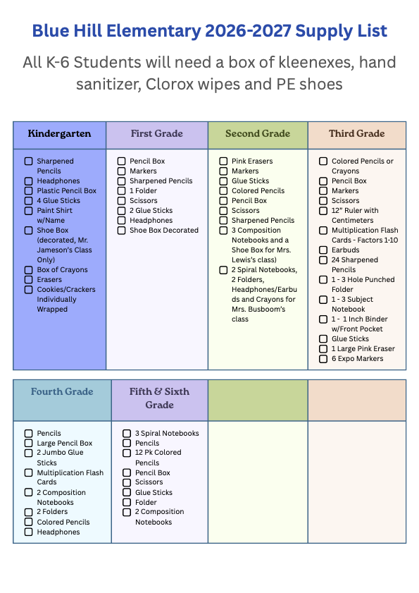 List of supplies needed for grades K-6