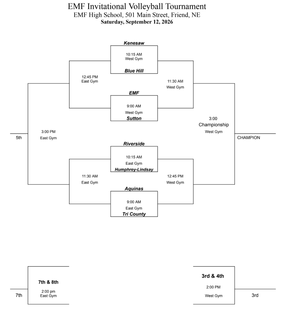 2026 EMF Tournament