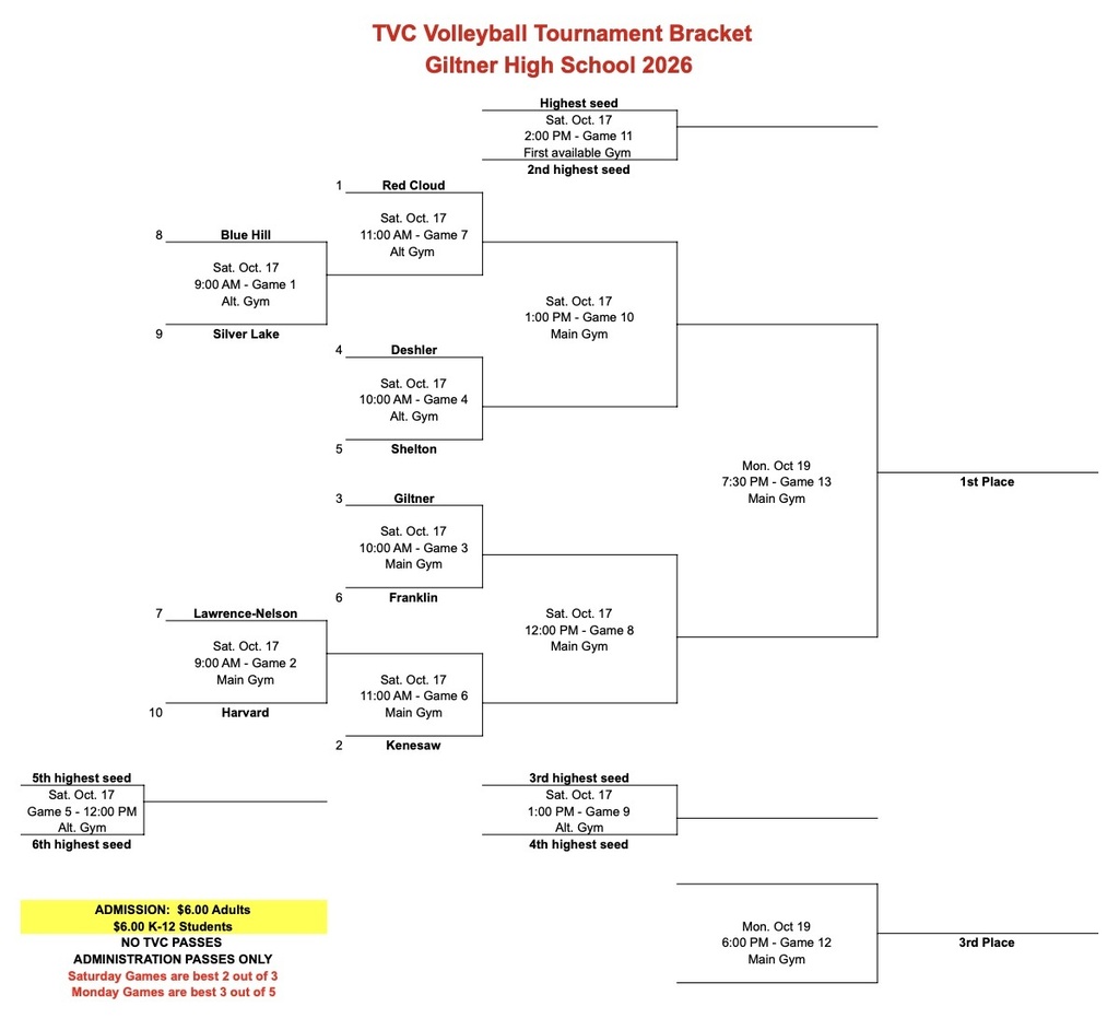 TVC VB Bracket