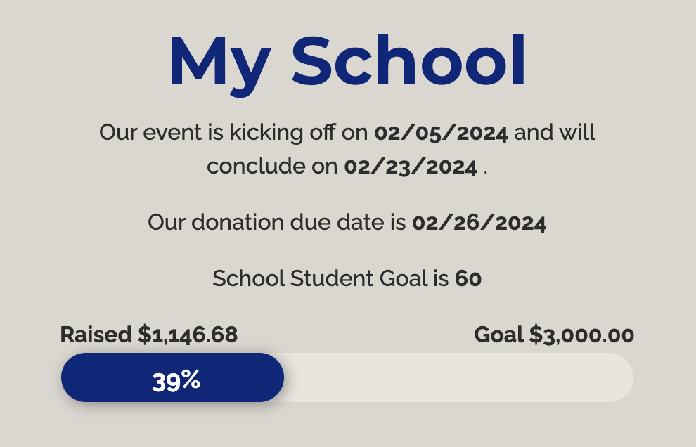 Keep it going kids! 