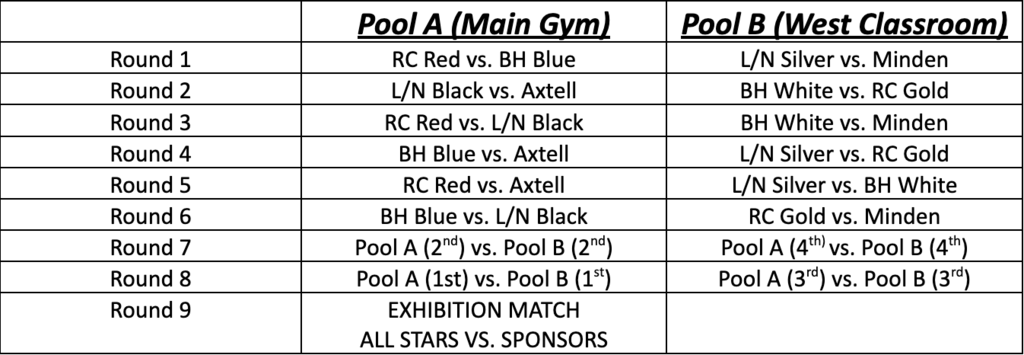 Good luck to the Blue Hill Quiz Bowl teams tonight at the Red Cloud ✨Twilight✨ Quiz Bowl Meet!! Please see the attached details & pool information! Go bobcats! 🐾