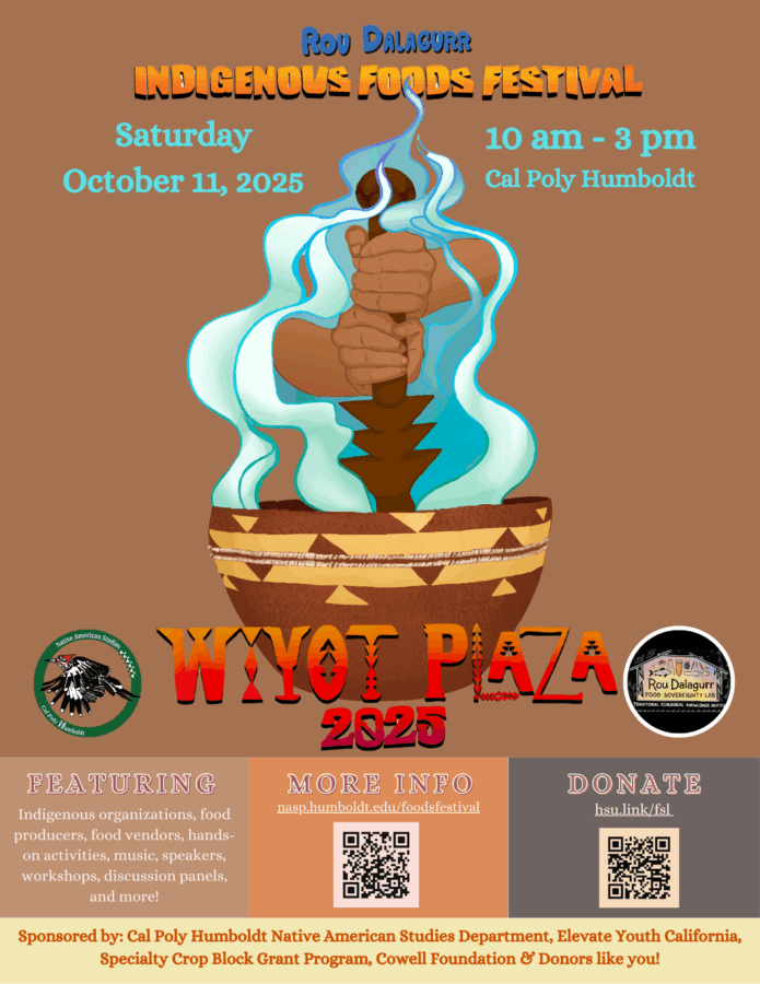 Indigenous Foods Festival