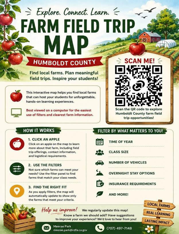 Field Trip Map